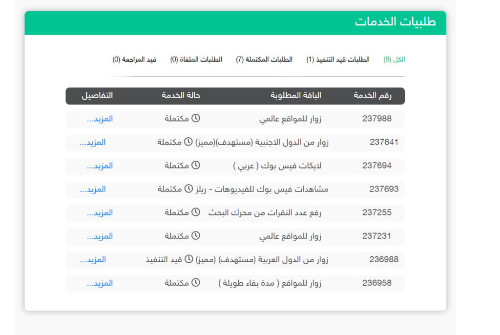 طلبات موقع زوار 