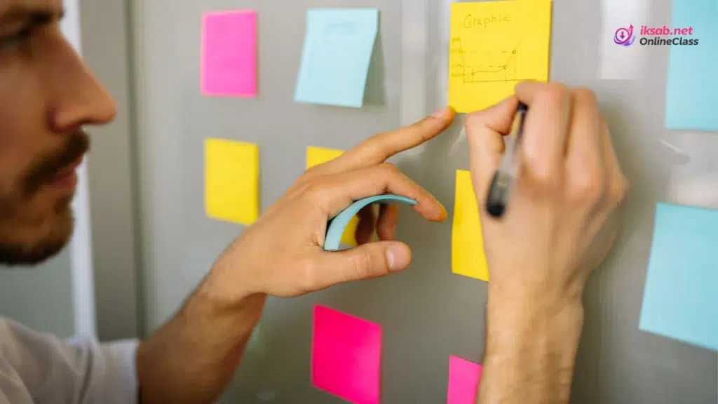 البحث عن فكرة مشروع تجاري صغير