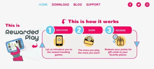 Rewarded Play Rewarded Play هو تطبيق يتيح ربح المال الحقيقي.